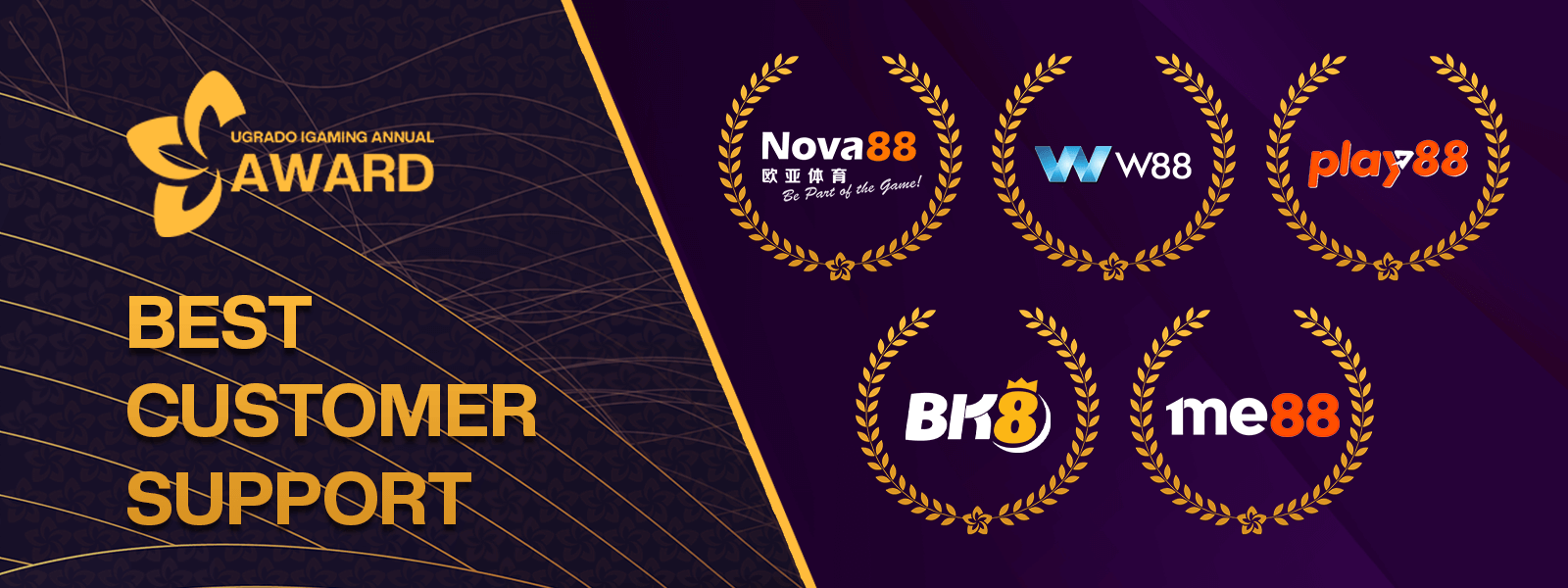 UiAA Best Customer Support 2023